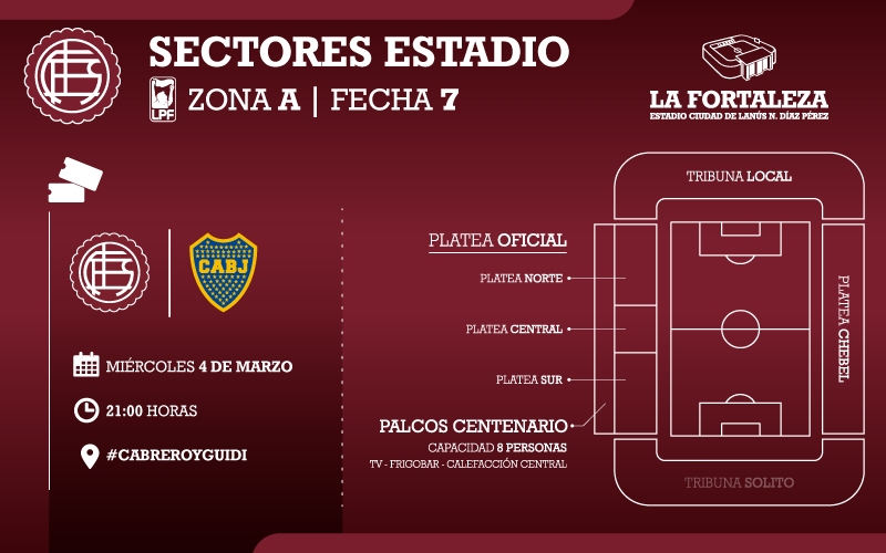 Lanús vs  Boca