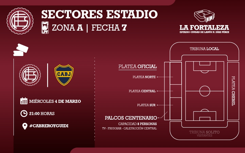 Lanús vs  Boca