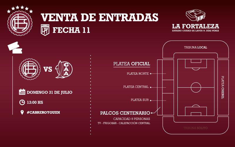 Lanus vs Aldosivi
