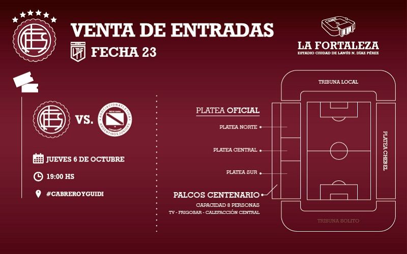 Lanus vs Argentinos Jrs