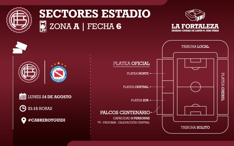 Lanús vs Argentinos Juniors