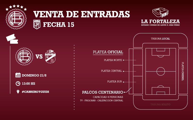 Lanus vs Arsenal