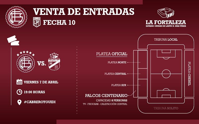 Lanus vs Arsenal