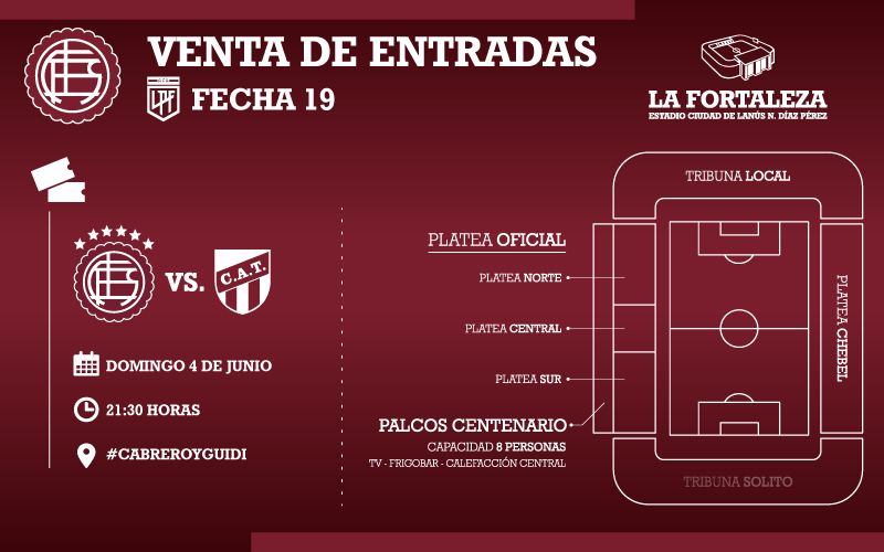 Lanus vs Atl Tucuman