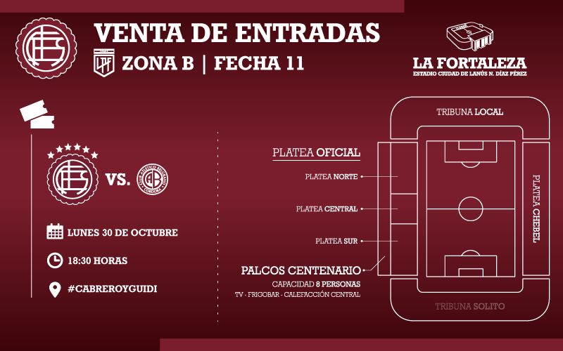 Lanus vs Belgrano