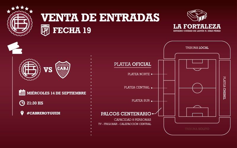 Lanus vs Boca Jrs