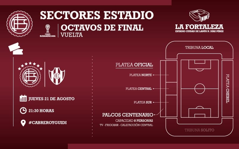 Lanús vs Central Córdoba