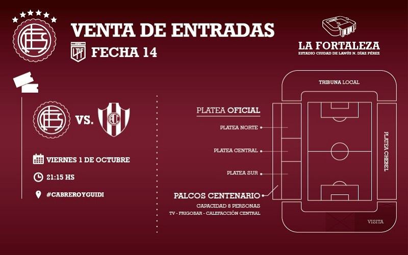 Lanus vs Central Cordoba (SdE)