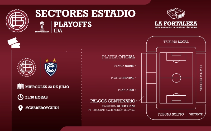 Lanús vs Cienciano