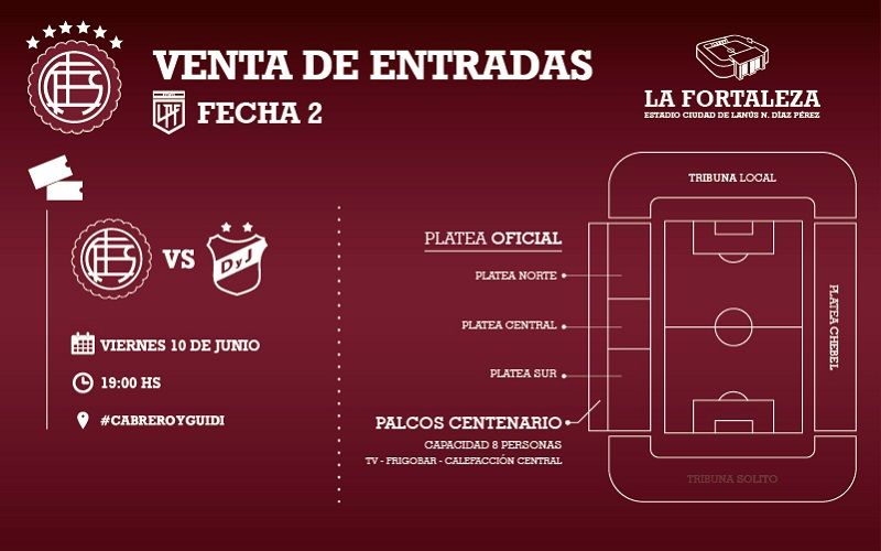 Lanus vs Defensa y Justicia