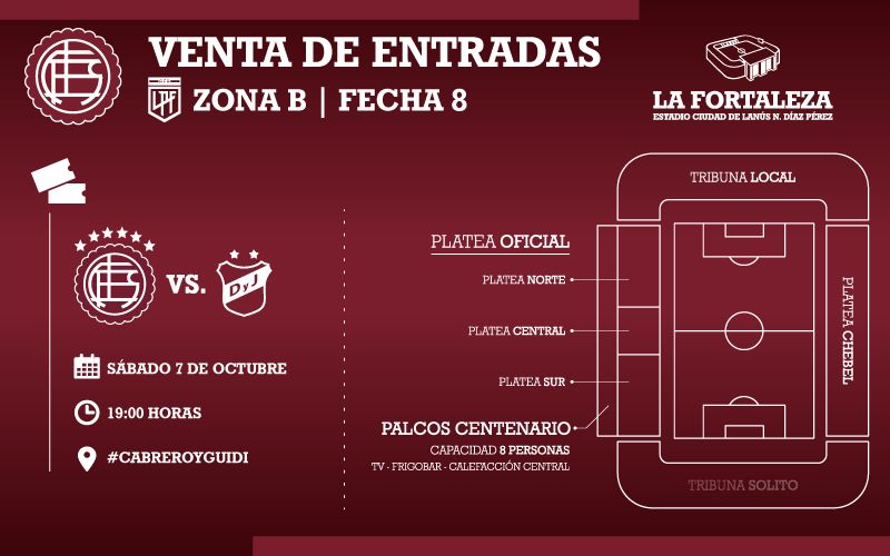 Lanus vs Defensa y Justicia