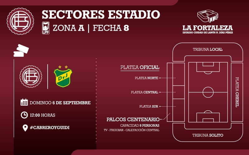 Lanús vs Defensa y Justicia