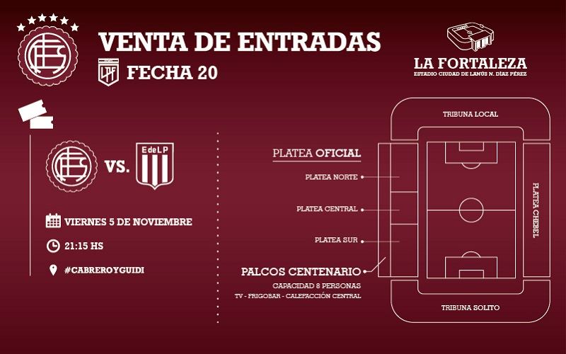 Lanus vs Estudiantes LP