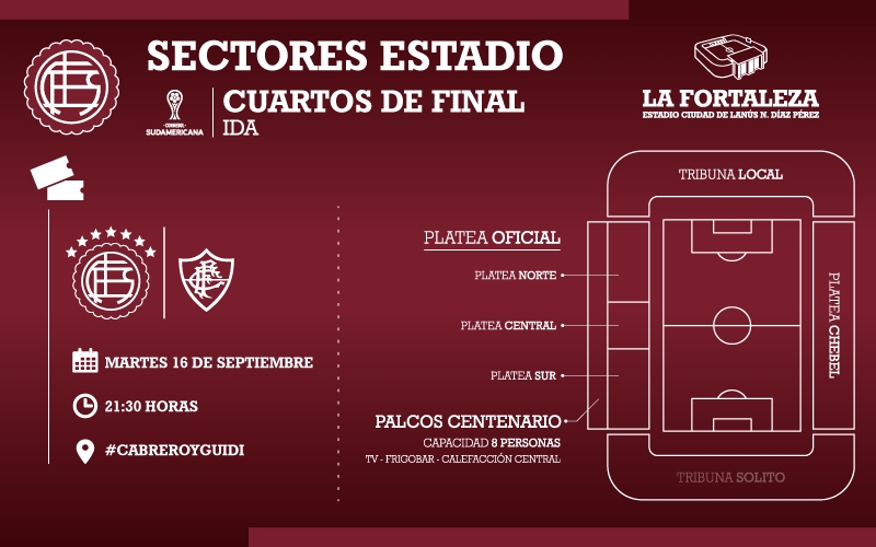 Lanús vs Fluminense