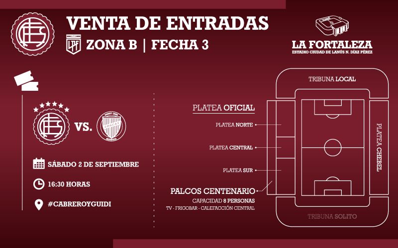 Lanus vs Godoy Cruz