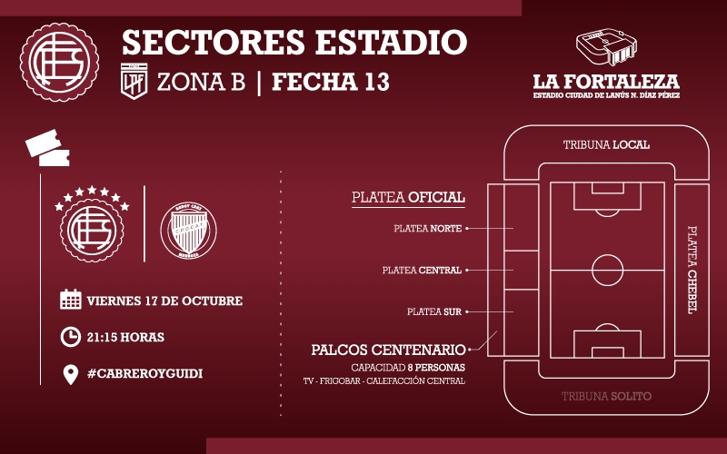Lanús vs Godoy Cruz
