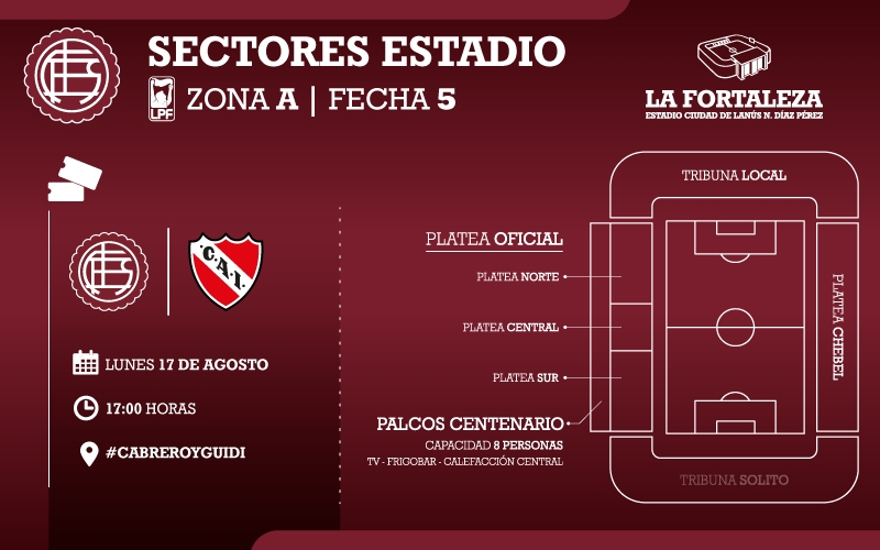 Lanús vs Independiente