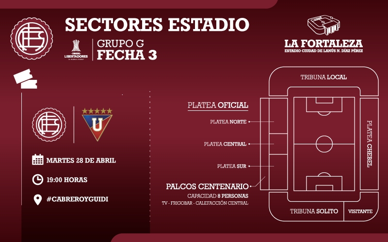 Lanús vs LDU Quito