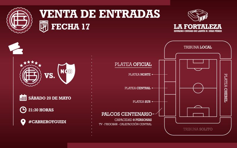 Lanus vs Newells