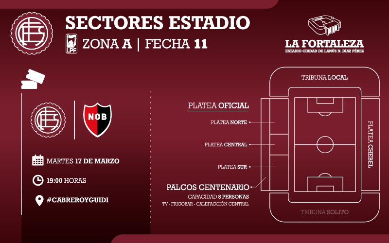 Lanús vs Newell's