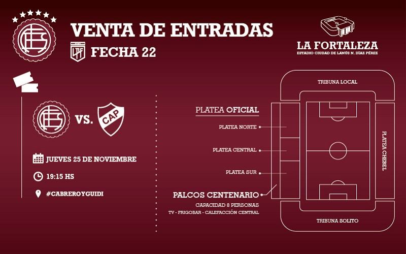 Lanus vs Platense