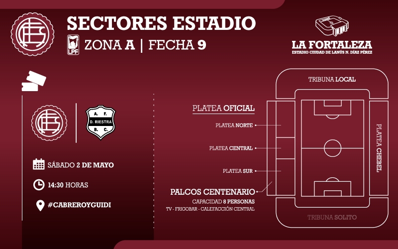 Lanús vs Riestra