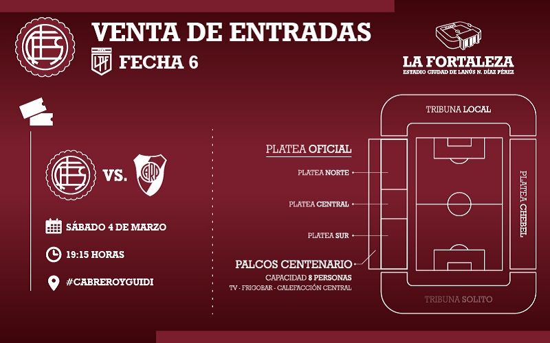 Lanus vs River Plate