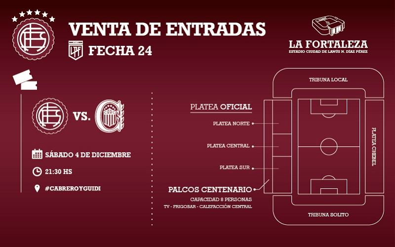 Lanus vs Rosario Central