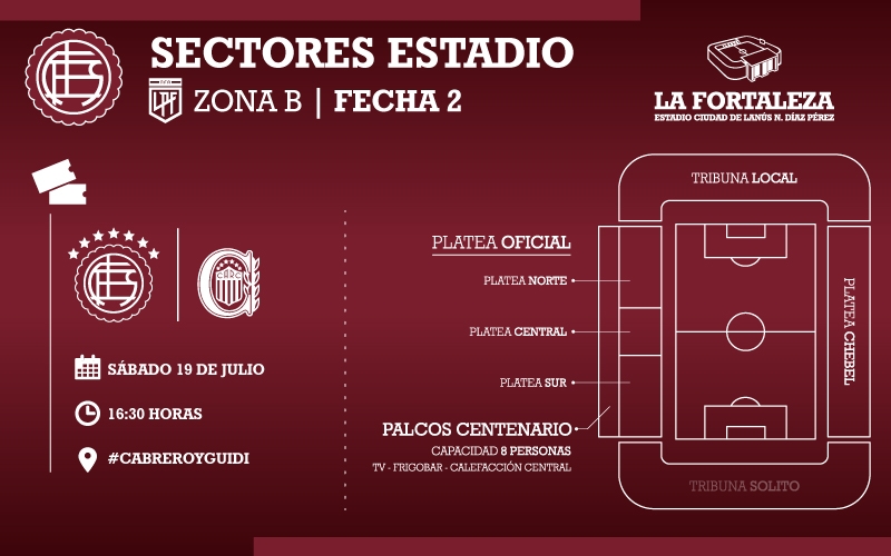 Lanús vs Rosario Central