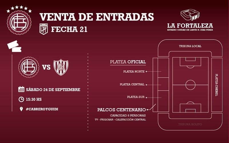 Lanus vs San Lorenzo