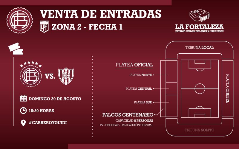 Lanus vs San Lorenzo