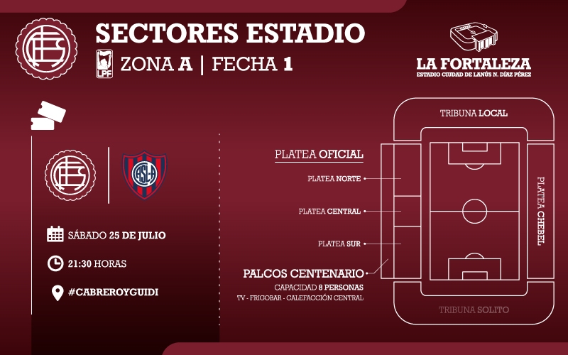 Lanús vs San Lorenzo