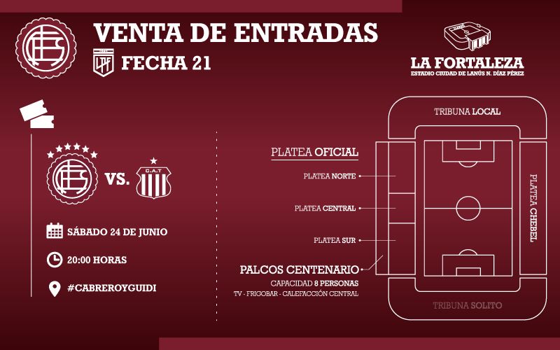 Lanus vs Talleres