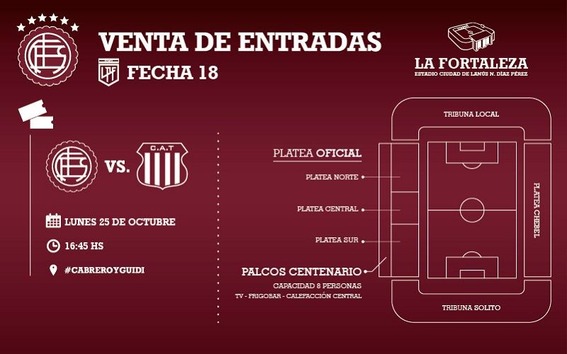 Lanus vs Talleres