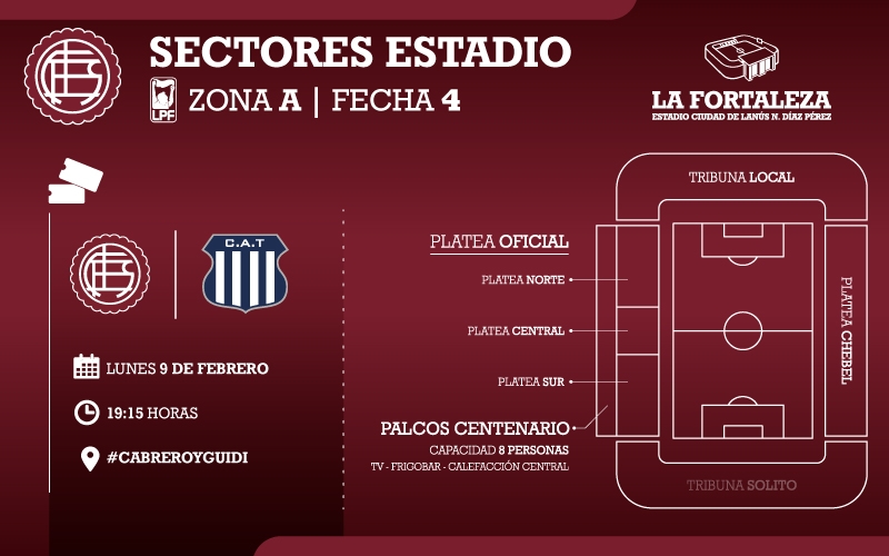 Lanús vs Talleres de Córdoba