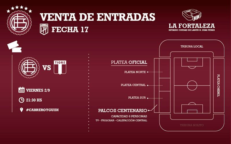 Lanus vs Tigre