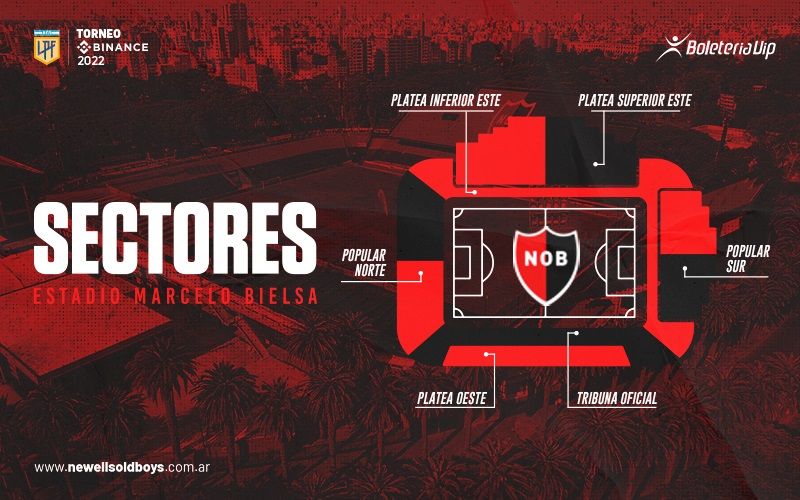 Newells vs Arsenal