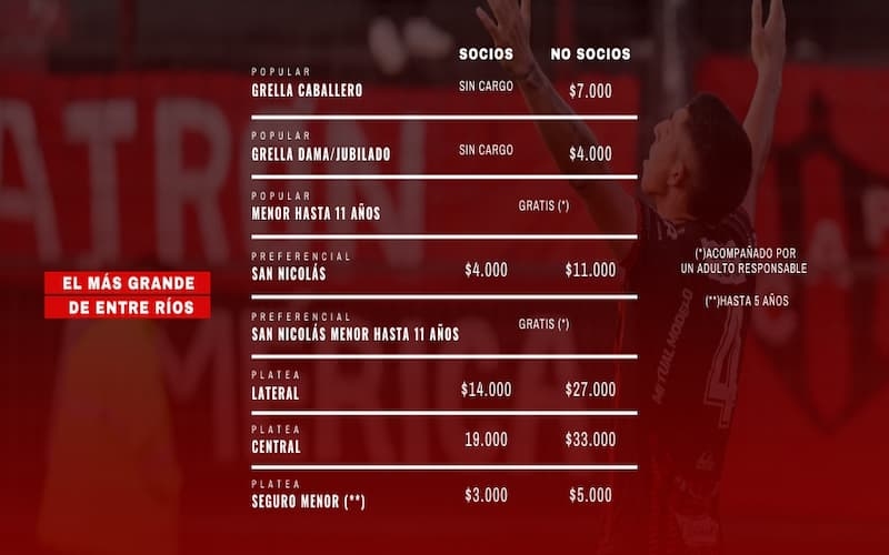 Patronato vs  Almagro