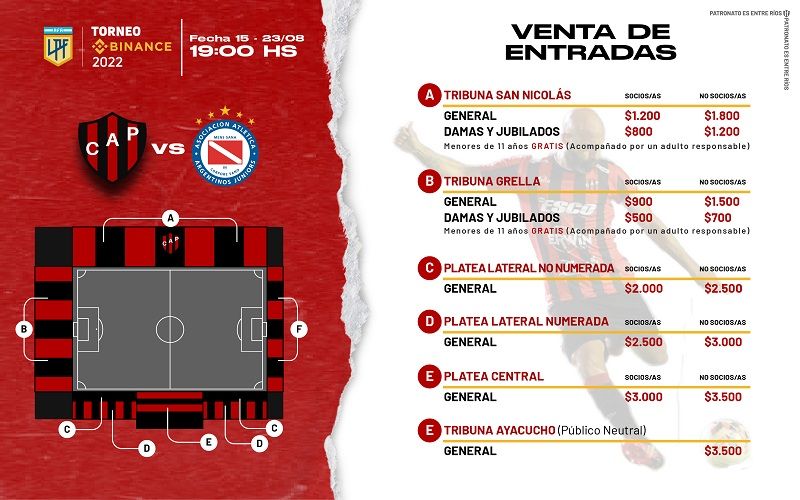 Patronato vs Argentinos Jrs