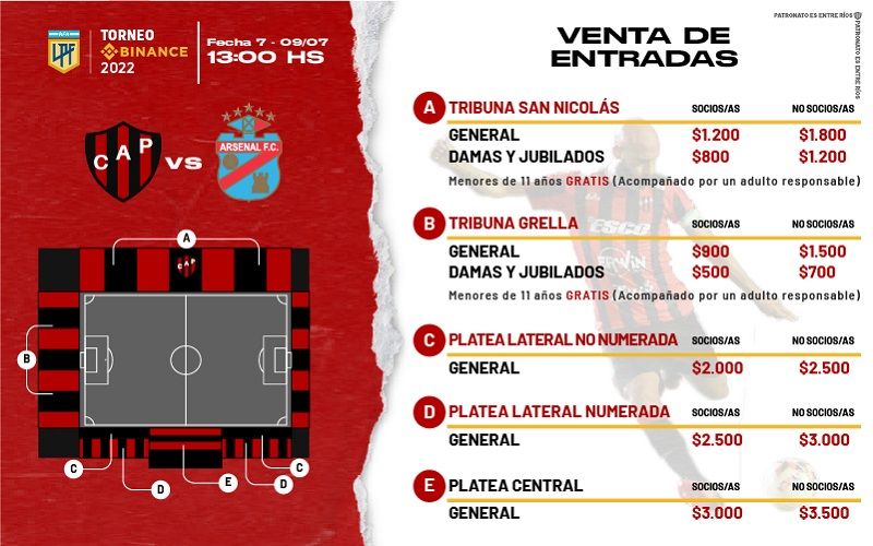 Patronato vs Arsenal