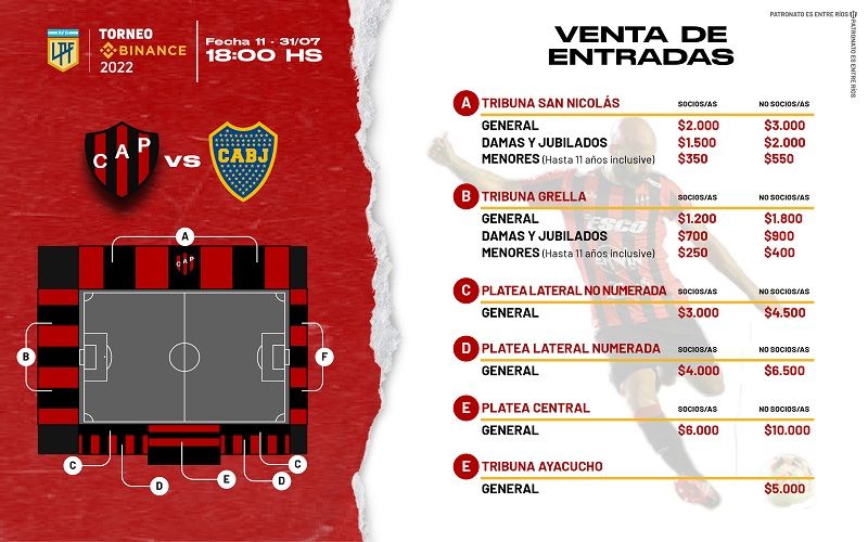 Patronato vs Boca