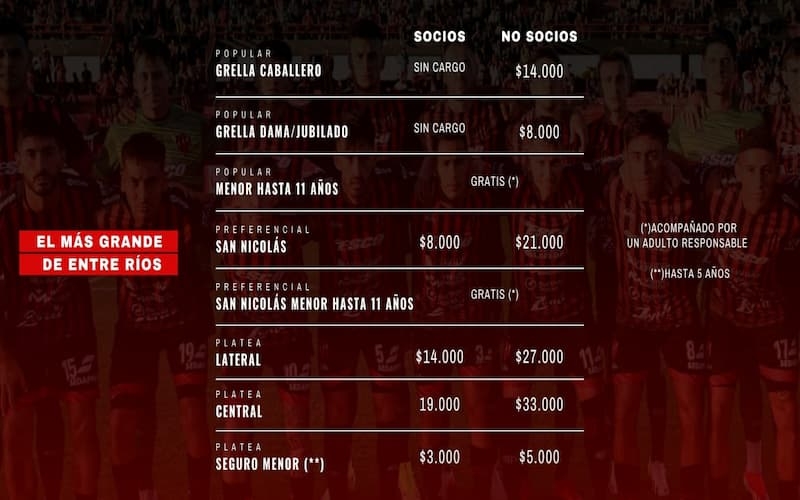Patronato vs Los Andes