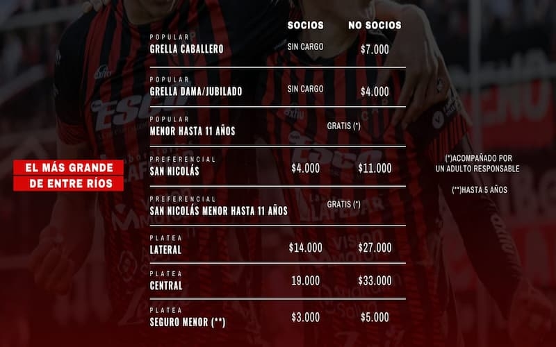 Patronato vs Quilmes