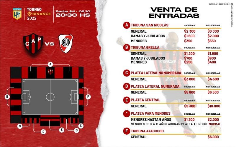 Patronato vs River Plate