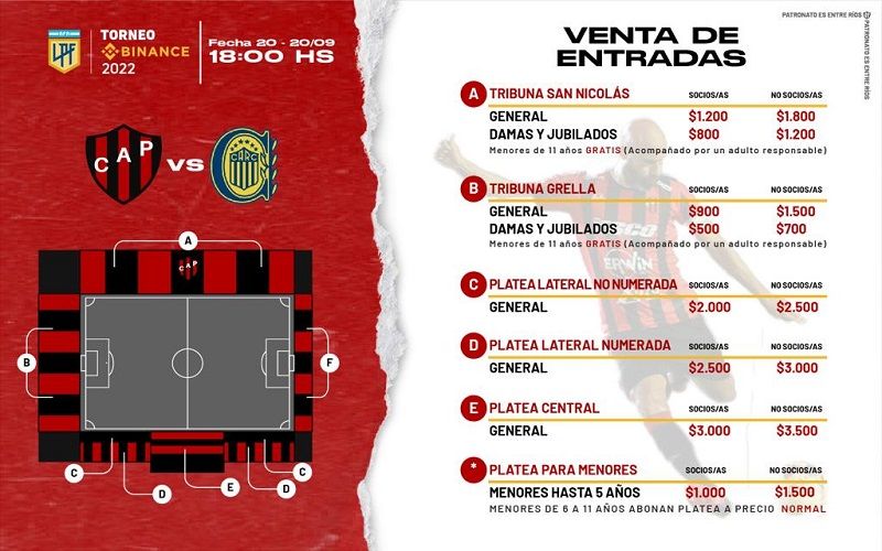 Patronato vs Rosario Central