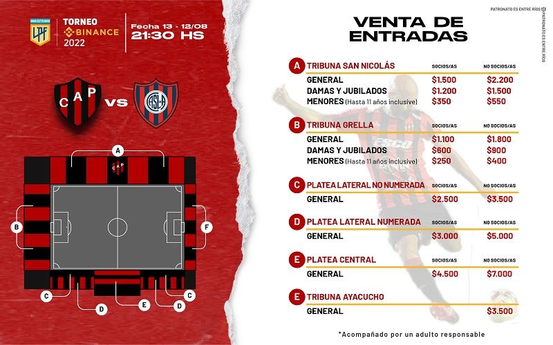 Patronato vs San Lorenzo