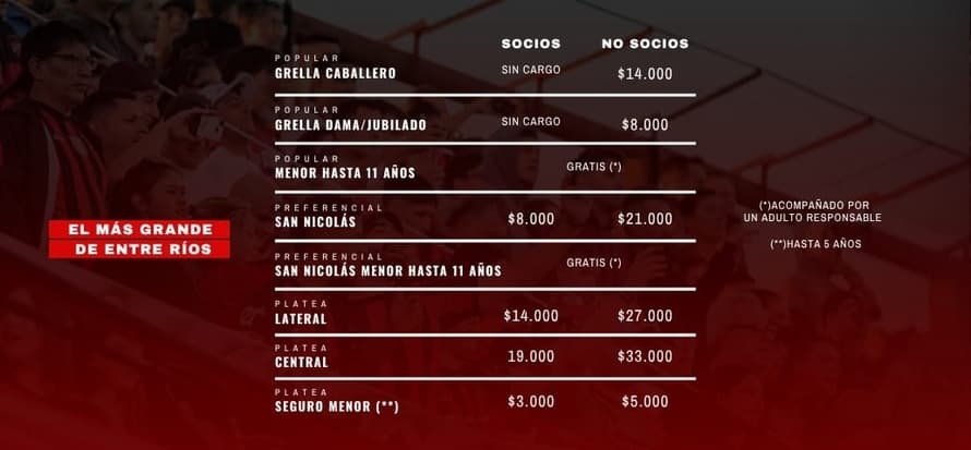 Patronato vs Tristán Suárez