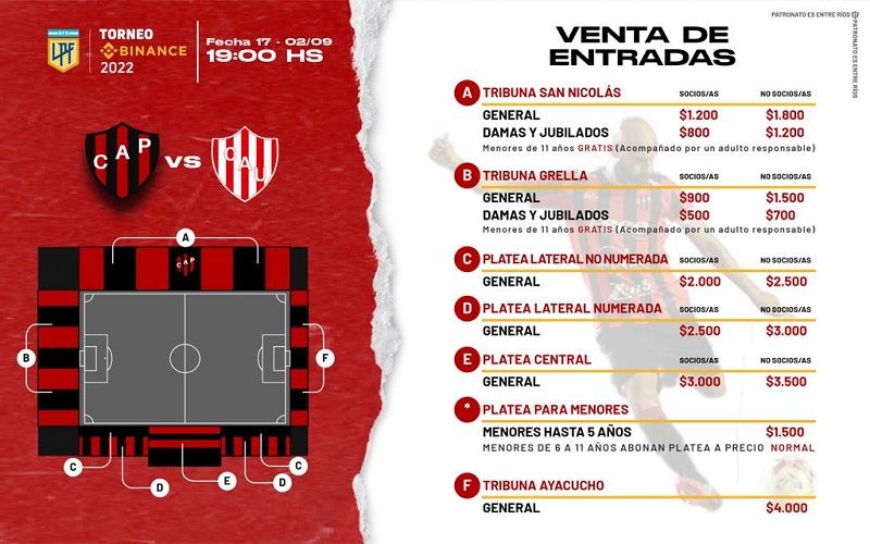 Patronato vs Union