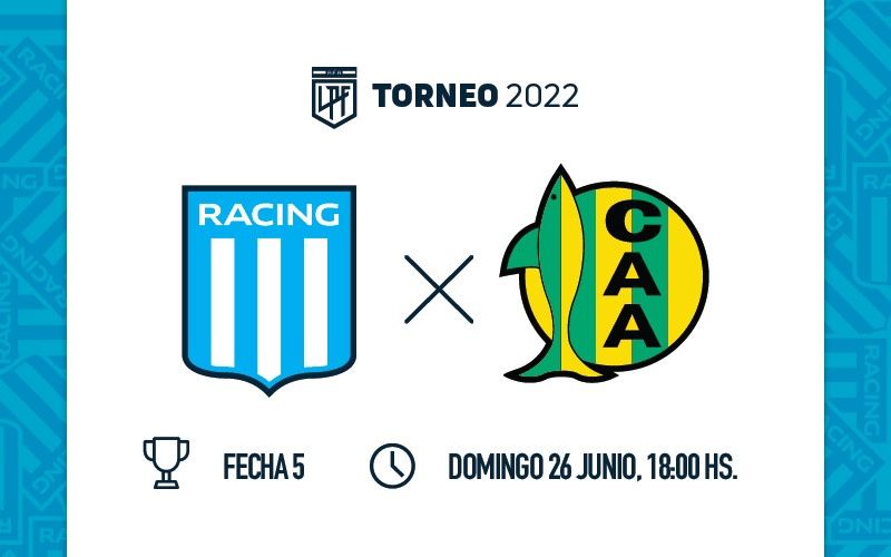 Racing vs Aldosivi