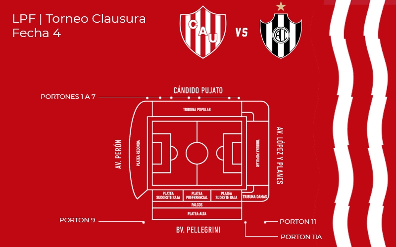 Unión vs Central Córdoba